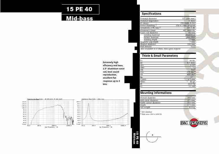 B&C; Speakers Portable Speaker 15 PE 40-page_pdf